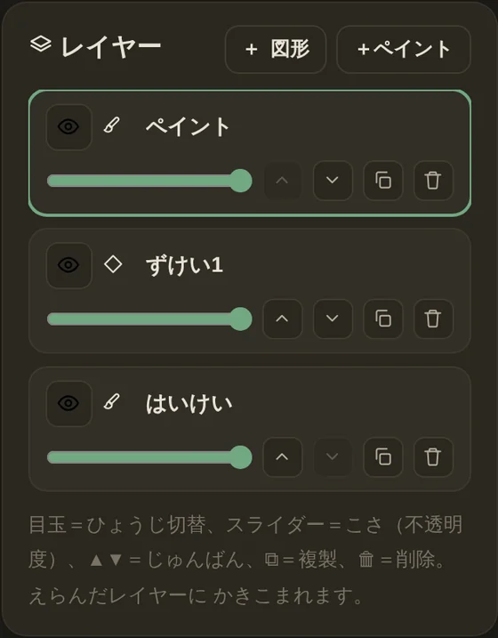 レイヤーパネル。図形レイヤーとペイントレイヤーが並び、表示切替・濃さ・順番・複製・削除のボタンが付いている