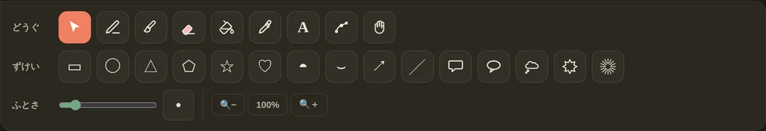 おえかきスタジオのツールバー。上段が『どうぐ』（えらぶ・ペン・ブラシ・けしゴム・ぬりつぶし・スポイト・もじ・ノード編集・てのひら）、下段が『ずけい』（しかく・まる・さんかく・多角形・ほし・ハート・半円・弧・矢印・線・吹き出し各種・集中線）