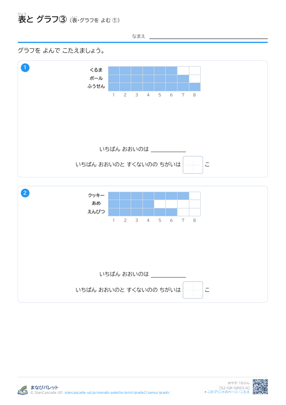表と グラフ③ 表・グラフを よむ ① プレビュー