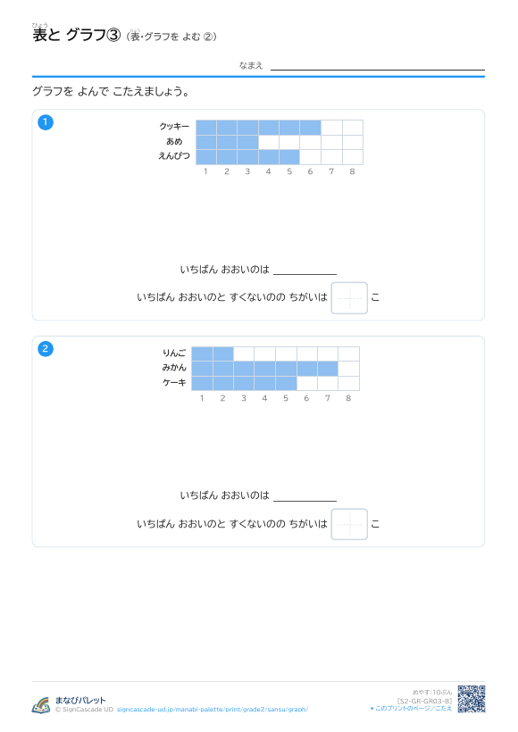 表と グラフ③ 表・グラフを よむ ② プレビュー